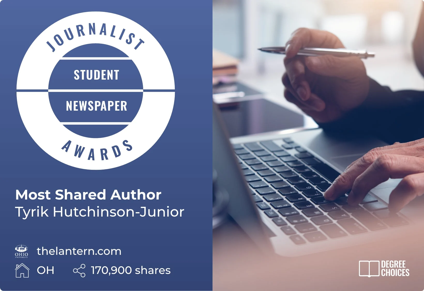 most shared author - newspaper awards
